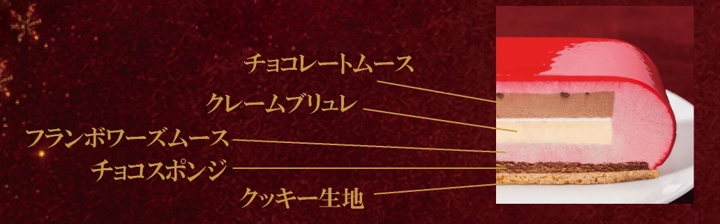 ビジュー・ド・ノエル断面図